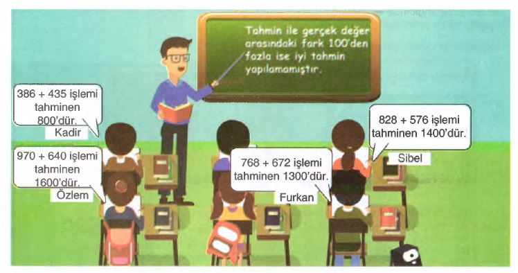 Zihinden Toplama - Çıkarma İşlemi Ve Tahmin - 1 - Test Sorular