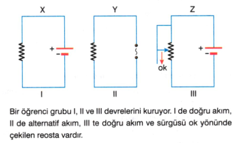 Elektromanyetik Dalgalar - 2 - Test Sorular